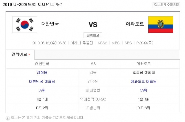 'U-20 월드컵' 대한민국과 에콰도르 경기에 대한 관심이 뜨겁다/사진=네이버 제공