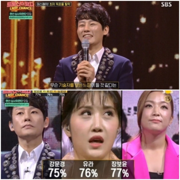 Joo Hyun-mi队Kang Moon-gyeong（75％）在三人死亡比赛中与Jang Bo-yoon（77％）和Yura（76％）的投票率相差1％，其中SBS“ Trotshin Outing 2-Last Chance”的得分最低。 / Photo = SBS'Trotshin Outing'广播捕获