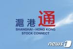 미래에셋자산운용 홍콩 법인, 국내 금용기관 최초 ETF 홍콩 증시 상장