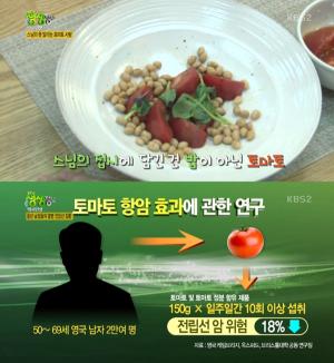 ‘2TV 저녁 생생정보’ 현대판 불로초 토마토…혈압내리는 루틴 성분 풍부, 전립선에도 효과 탁월