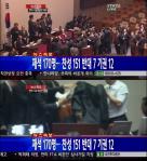 국회의장석 최루액 살포, 김선동 의원 FTA표결 ‘결사 저지’