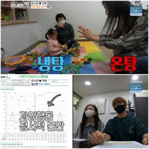 &apos;The taste of wife&apos; Ham So-won and Jin-hwa couple, Hye-jeong parenting complaints → Development test "Spend time with your child"