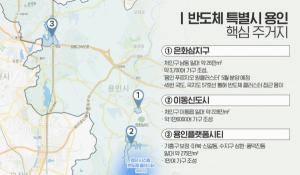 용인 ‘반도체 특화도시' 부상... 3만여 가구 예정